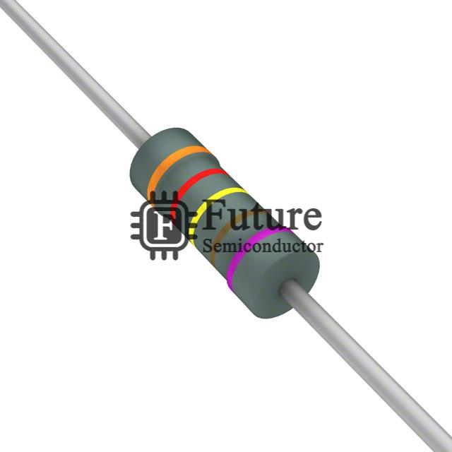 RNF14BTC3K24 Image