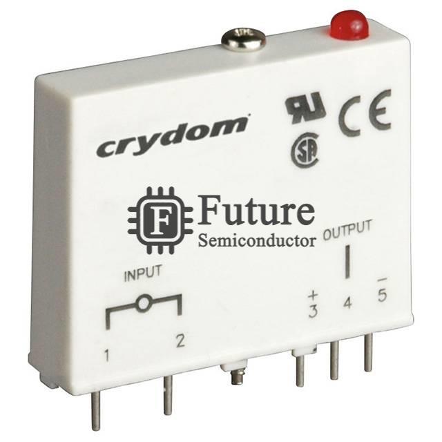C4IDC Image