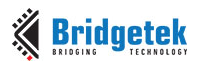 Bridgetek