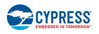 Cypress Semiconductor